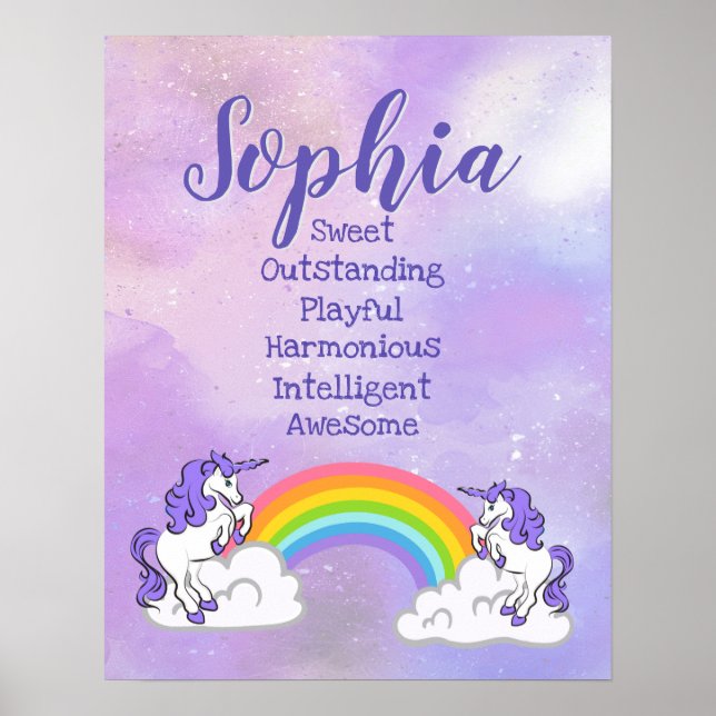 Sophia Name Poster (Front)