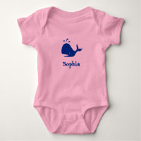Sophia (pick name) : Whale
