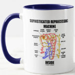 Sophisticated Reprocessing Machine Inside Mug