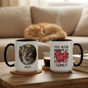 Soulful Red Heart Photo Pet Memorial Tribute Mug