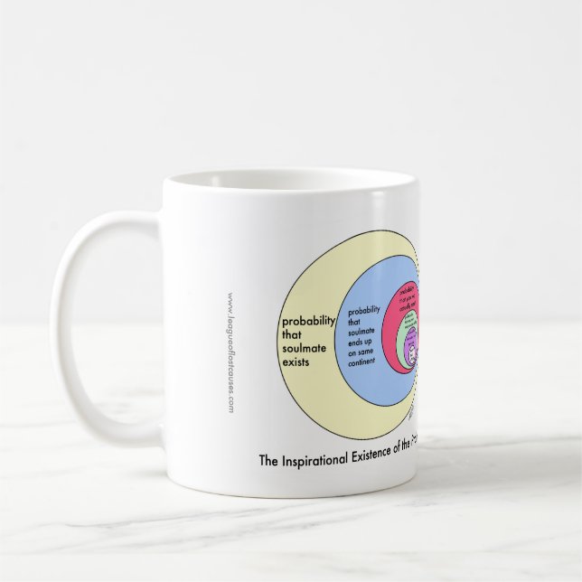 Soulmates: mugs (Left)