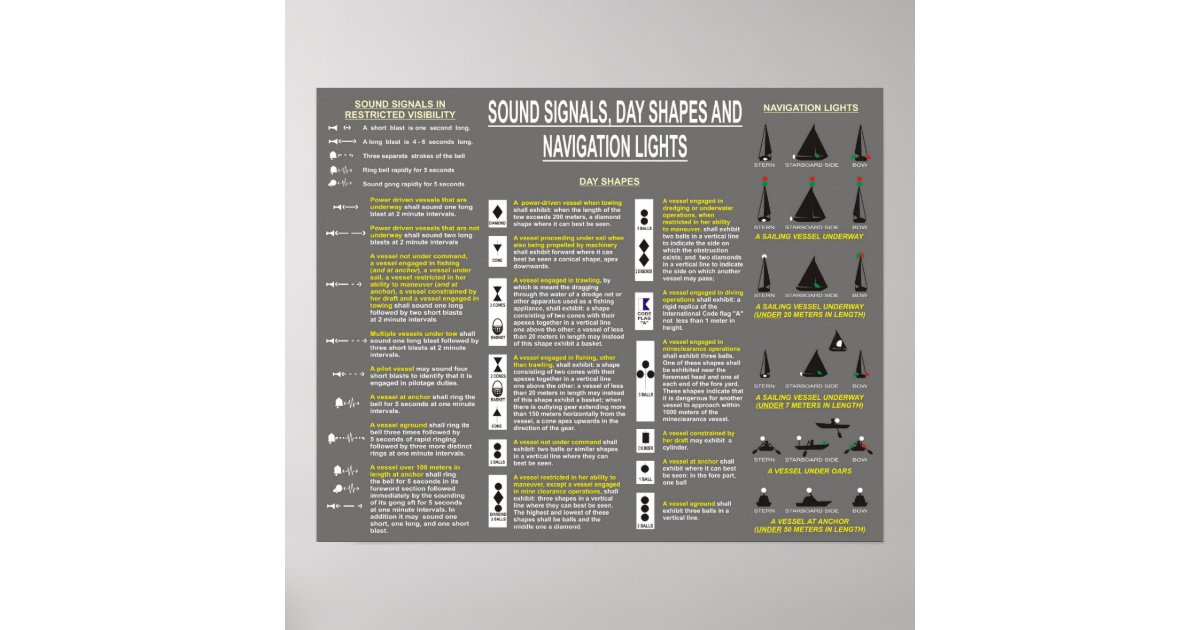Self adhesive poster - Light shape & sound signals, Products