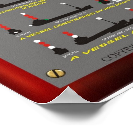 SOUND SIGNALS, DAY SHAPES AND NAVIGATION LIGHTS POSTER Zazzle