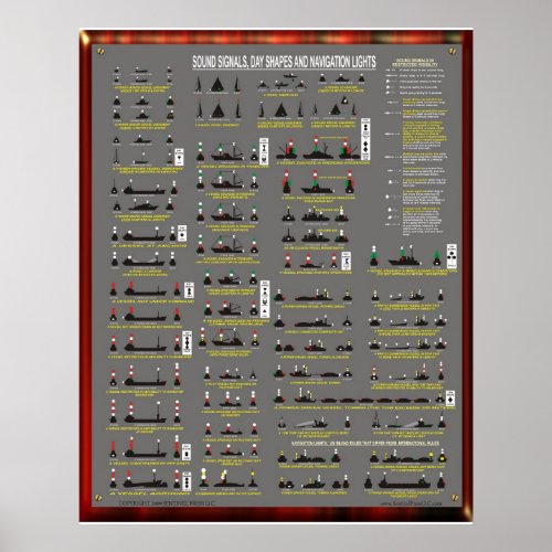 SOUND SIGNALS DAY SHAPES AND NAVIGATION LIGHTS POSTER
