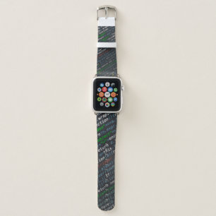 Source codes screenshot apple watch band