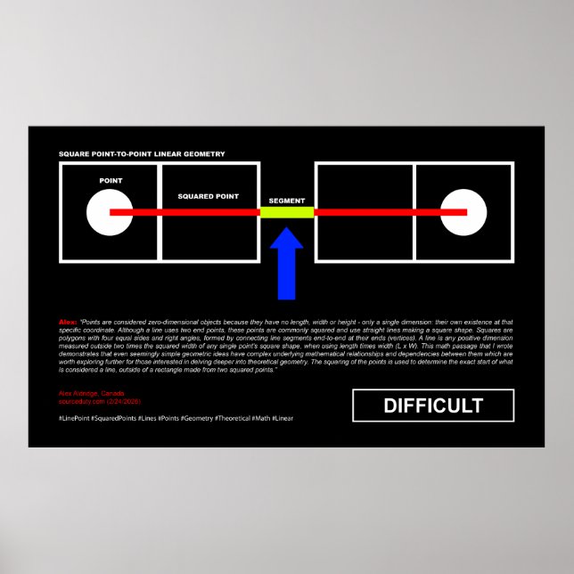 Sourceduty Poster (Front)