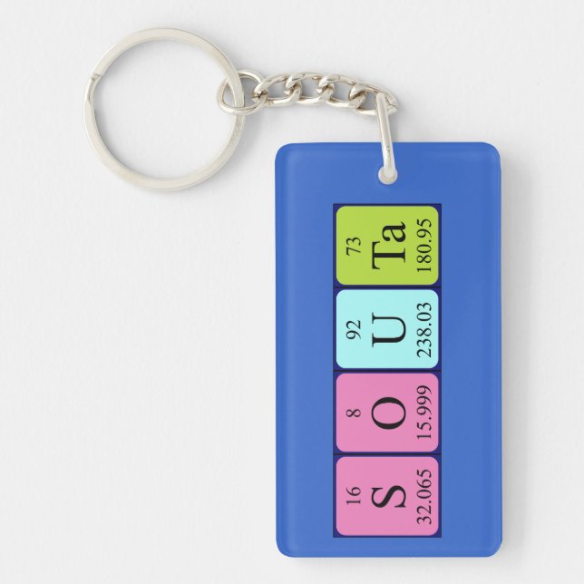 Souta periodic table name keyring (Front)