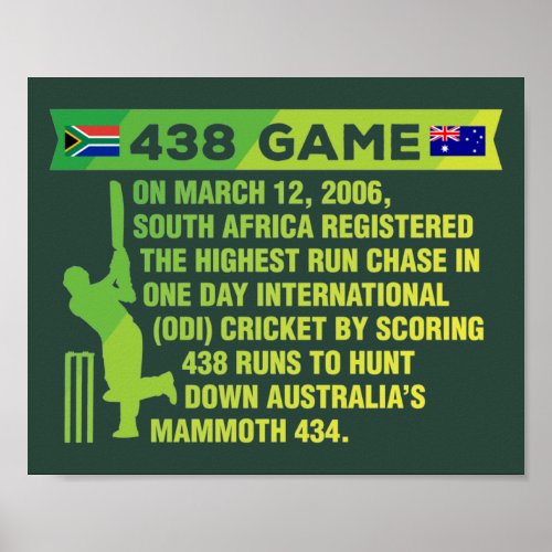 South Africa Cricket Protea 438 Game Nostalgia Poster