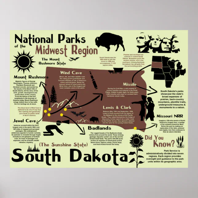South Dakota National Parks Infographic Map Poster | Zazzle