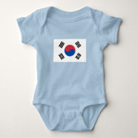 South Korea Flag