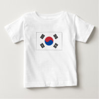 South Korea Flag