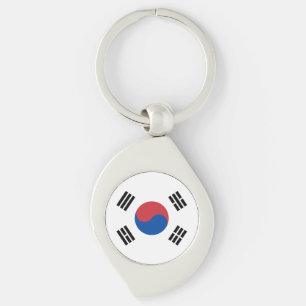 South Korea Flag Keychain