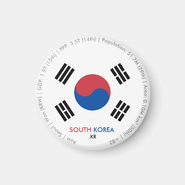 South Korea Flag Magnet (Front)