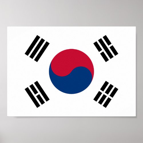 South Korea flag Poster