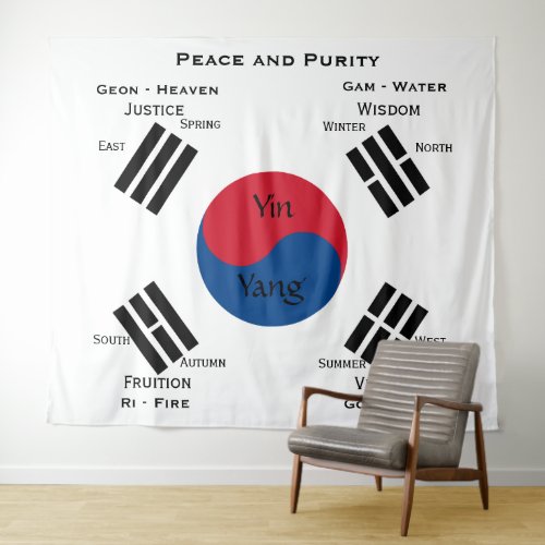 South Korea flag _ Yin Yang Tapestry