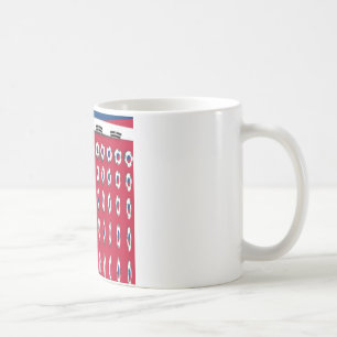 South Korea National Flag: Korean Taegeukgi Pride  Coffee Mug