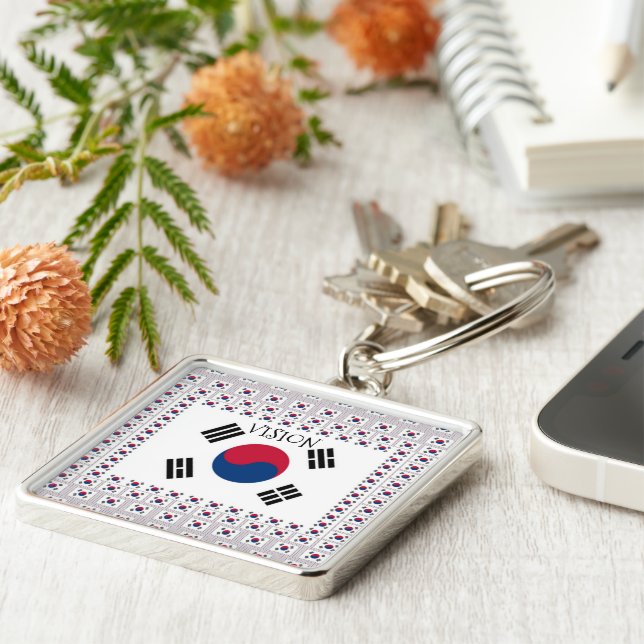 South Korea National Flag: Korean Taegeukgi Pride  Keychain (Side)