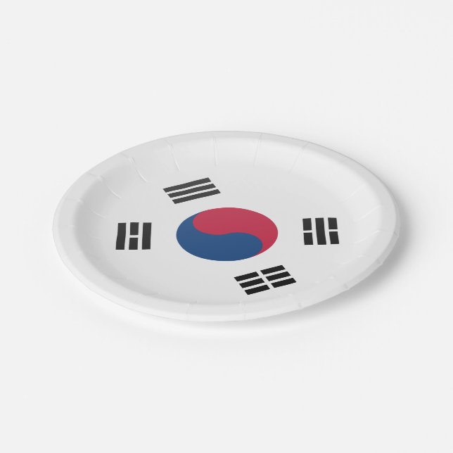 South Korea Paper Plates (Angled)