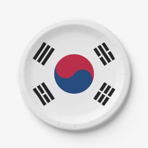 South Korea South Korean Flag Paper Plates