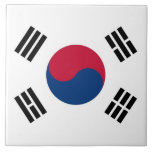 South Korean Flag Tile<br><div class="desc">Elegant Tile with Flag of South Korea. This product its customizable.</div>