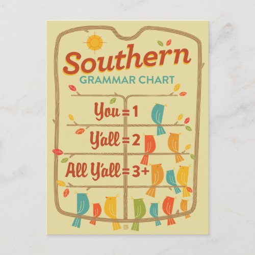 Southern Grammar Chart Postcard