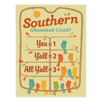 Southern Grammar Chart Postcard