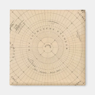 Southern Hemisphere, Antarctica Magnet