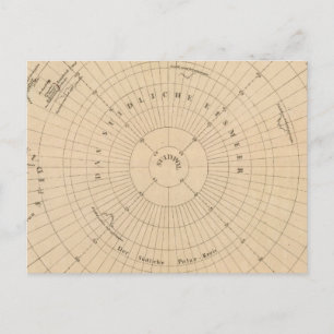 Southern Hemisphere, Antarctica Postcard
