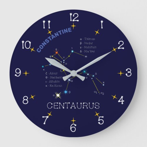 Southern Hemisphere Constellation Centaurus Large Clock