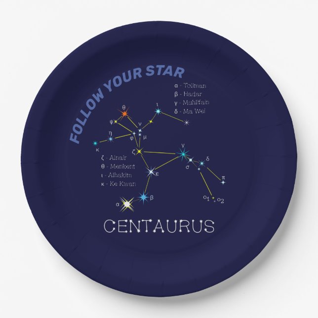 Southern Hemisphere Constellation Centaurus Paper Plates (Front)