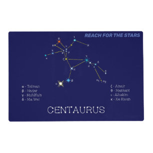 Southern Hemisphere Constellation Centaurus Placemat