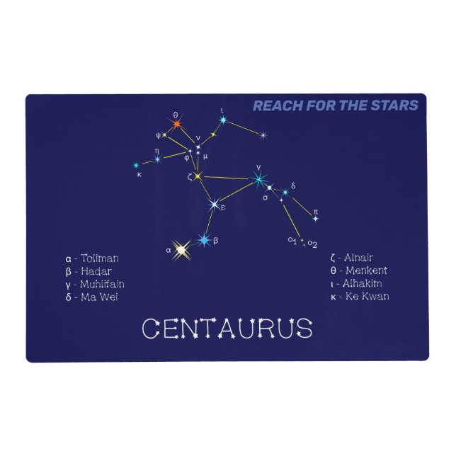Southern Hemisphere Constellation Centaurus Placemat (Front)