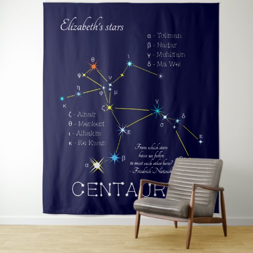 Southern Hemisphere Constellation Centaurus Tapestry