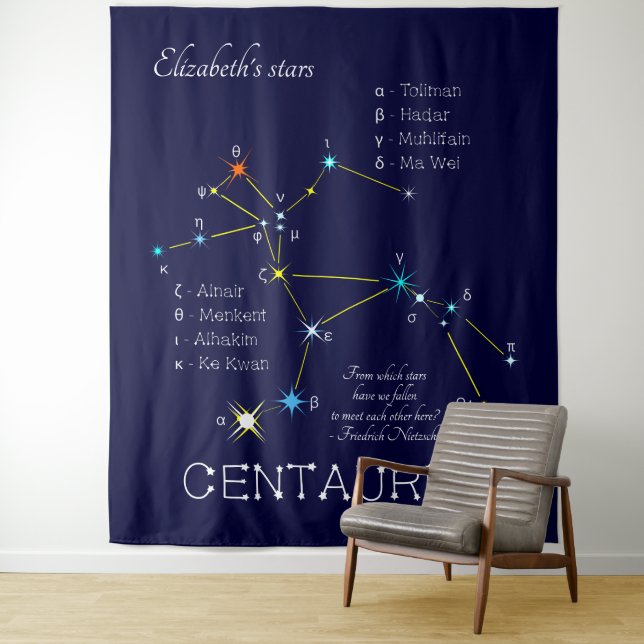 Southern Hemisphere Constellation Centaurus Tapestry (In Situ)