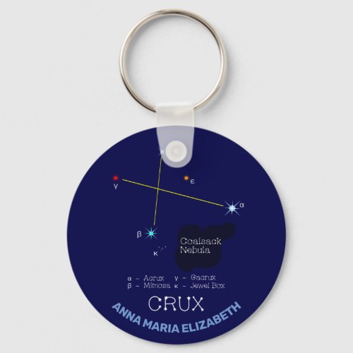 Southern Hemisphere Constellation Crux Keychain