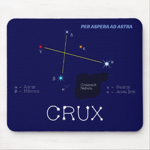 Southern Hemisphere Constellation Crux Mouse Pad