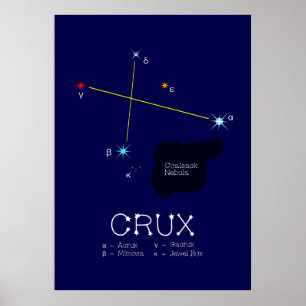 Southern Hemisphere Constellation Crux Poster