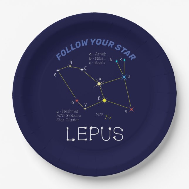 Southern Hemisphere Constellation Lepus Paper Plates (Front)