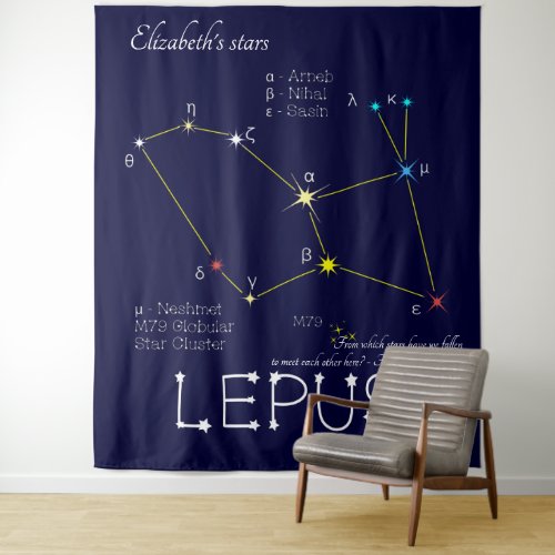 Southern Hemisphere Constellation Lepus Tapestry