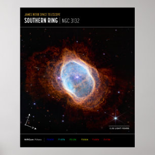 Southern Ring Nebula Space James Webb Telescope Poster