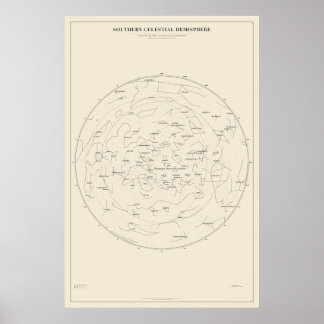 Southern Sky Star Chart Poster