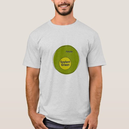 Soylent Green People venn diagram T_Shirt
