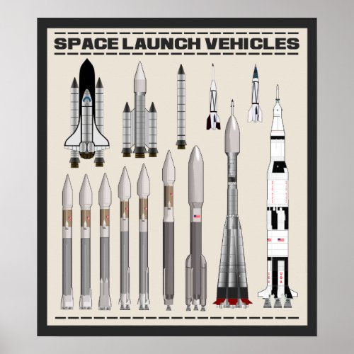 Space Launch Vehicles Poster
