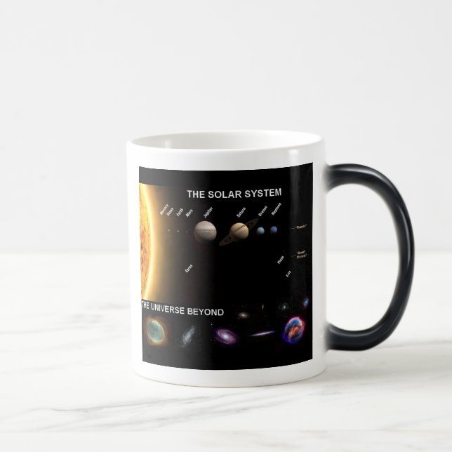 Space Mug (Right)