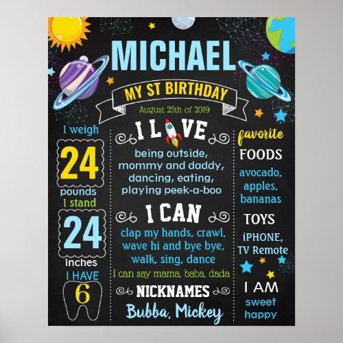 Space Planets stars universe Birthday chalk board Poster