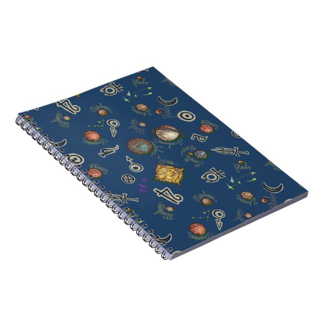Space salad notebook (Right Side)