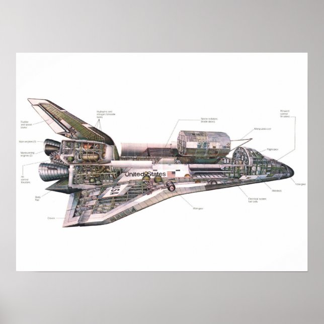 Space Shuttle cross section Poster (Front)