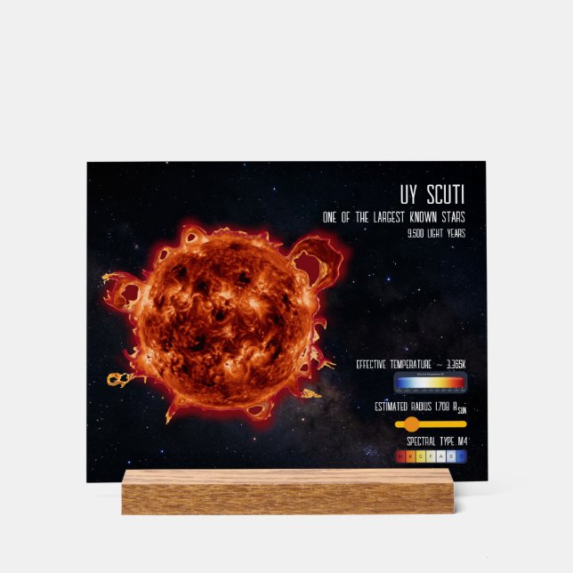 Space Stars Astronomy Biggest Star Science Info Acrylic Sign (Front)