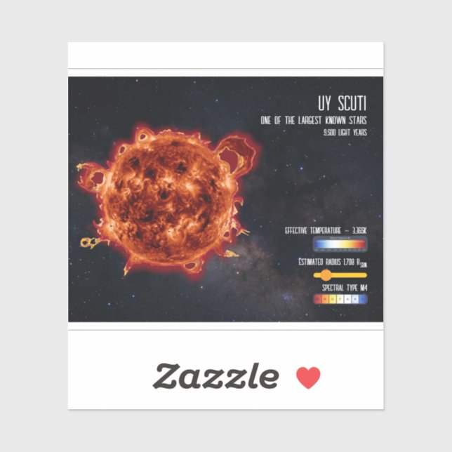 Space Stars Astronomy Biggest Star Science Info Sticker (Sheet)