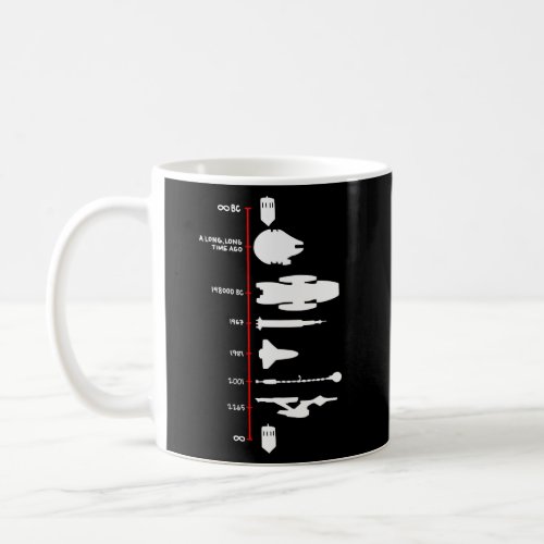 Spaceship Timeline Science Fiction Rocket Coffee Mug